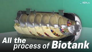 Whole process of REPLAs PP purifying Biotank [upl. by Trinidad]