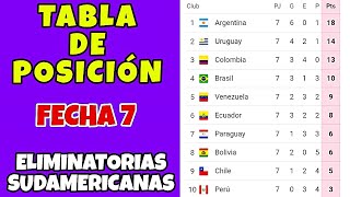 Tabla de Posiciones Fecha 7 Eliminatorias Sudamericanas Mundial 2026 [upl. by Gilmore255]