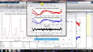 MATLAB MULTISIGNAL 1 D WAVELET ANALYSIS [upl. by Ruford]