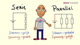 Elektrotechniek stroom en spanning bij serie en parallel schakelingen [upl. by Hennebery713]