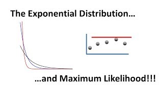 Maximum Likelihood for the Exponential Distribution Clearly Explained [upl. by Bridie]