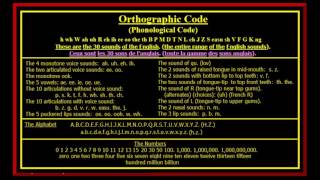 Anglais Code Orthographique Phonologique Sons [upl. by Simeon]