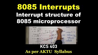 Unit 2 L172  8085 Interrupts  interrupt structure of 8085 microprocessor [upl. by Adivad713]