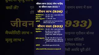 Jeevan Labh 936 Or Jeevan Lakshya 933 licbestplan [upl. by Latvina307]