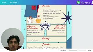 Phonetics and Phonology Infographic Presentation [upl. by Patrizia202]