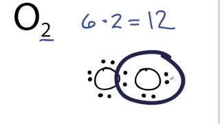 O2 Lewis Structure How to Draw the Lewis Structure for Oxygen Gas Diatomic Oxygen [upl. by Eelirak]