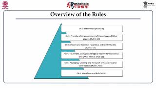 M14 Hazardous and other Wastes Management and Transboundary Movement Amendment Rules 2016 [upl. by Gris]