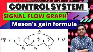 Signal Flow Graph  Masons Gain Formula  Control System  Problem  2  Mathspedia [upl. by Morly]