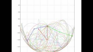 Double Pendulum Chaos Demonstration [upl. by Mancino]