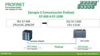 172 Profinet PLC y PLC s71200 [upl. by Oidiple]