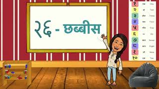 गिनती २१ से ३० अंकों और शब्दों में  Hindi Numbers 2130 [upl. by Morell]