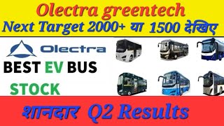 ● olectra greentech share latest news olectra greentech share q2 results  olectragreentechshare [upl. by Shanleigh619]