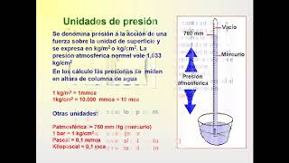 Clase 9 Cálculo de Conductos [upl. by Ahsinut]