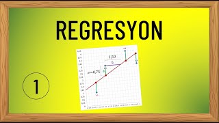 Regresyon ve Regresyon Analizi  1  Giriş Türleri Regresyon Denklemi Regresyon Katsayısı [upl. by Atnoek]