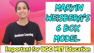 Marvin Weisbergs 6 Box Model  UGC NET Education  All Teaching Exams  In DetailInculcateLearning [upl. by Neved]