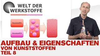 Aufbau und Eigenschaften von Kunststoffen Teil 8 Mischbarkeit von Kunststoffen [upl. by Aiciruam]