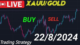 Live XAUUSD GOLD My Trading Strategy 2282024 [upl. by Amolap477]