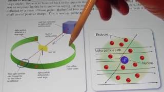 Atomic Theory Part 2  The Early Years quotbquot [upl. by Einnalem839]