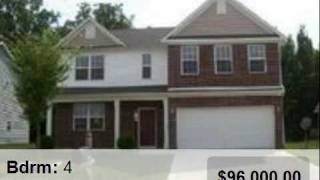 IndianapolisIN Foreclosure Homes for Sale [upl. by Ahsekyw761]