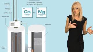 How water softeners work [upl. by Scotney]