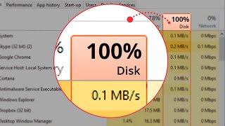 How To Fix 100 DISK USAGE High CPU Windows 10 11 [upl. by Haron]