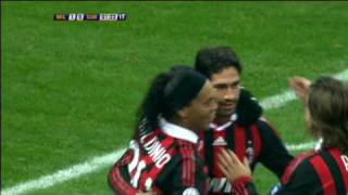 Milan  Sampdoria  30 Serie A 15 Giornata  GoalHighlightsSintesi Sky HD [upl. by Lerej]