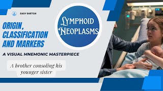 Lymphoid Neoplasms  Classification Origin Markers  Pathology with Visual Mnemonics  Crack NEET [upl. by Isiahi]