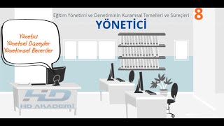 Yönetici  Yönetsel Düzeyler  Yönetimsel Beceriler Ekys [upl. by Jonas515]