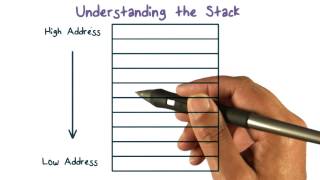 Understanding the Stack [upl. by Munroe]