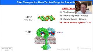 Delivery of Macromolecular Therapeutics Tackling a Billion Year Old Barrier [upl. by Jorie]