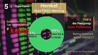 Henkel AktienAnalyse [upl. by Liew]