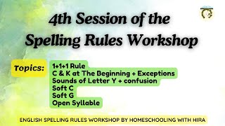 Spelling Rules Workshop Day 4 Doubling of the Final consonant in stressed syllables Open Syllable [upl. by Armbrecht880]