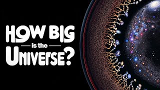 How Big is The Universe [upl. by Cavill139]