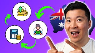 How The Australian Tax System Works in 2024 Explained in 5 Minutes [upl. by Mikel]