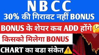 NBCC BONUS SHARE 💥 Nbcc share news  Nbcc share latest news  NBCC share  NBCC share Target [upl. by Idnor445]