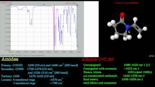 Introduction to IR Spectroscopy  Amides [upl. by Amick987]