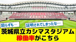 【図らずも証明されてしまう】茨城県立カシマスタジアム、稼働率がこちら [upl. by Akinirt]