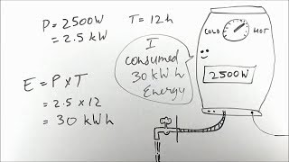 Work And Energy  ep04  BKP  Class 9 Science cbse  Physics  Potential Energy  Power  Law etc [upl. by Alraep]