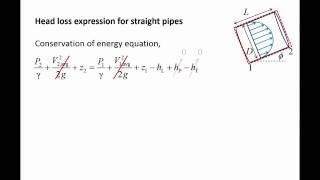 Lec36 Dependency Preserving Decomposition in DBMS with Examples in Hindi  DBMS [upl. by Eneloj966]