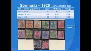 German hyperinflation 1920 to 1923 [upl. by Eboj]