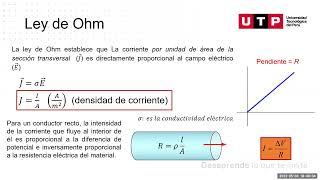 Corriente Eléctrica y Ley de OHM [upl. by Ettennor]