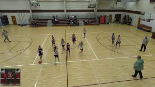 PlatteGeddes vs Winner—JH Girls Basketball [upl. by Zonda]