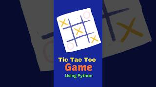 Game in python using Tkinter module coding python programming [upl. by Vins]