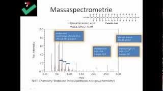 Massaspectrometrie  scheikunde [upl. by Jit]