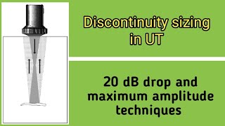 Ultrasonic testing discontinuity sizing techniques ll 20 dB drop and maximum amplitude techniques [upl. by Phina]