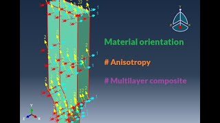 Material Orientation Assign Anisotropy Multilayer composite [upl. by Kcirtapnhoj]