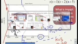 Nyquist 14  applying the Nyquist stability criteria to systems with integrators [upl. by Anirdna699]