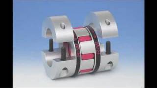 What are flexible Couplings [upl. by Vidal266]