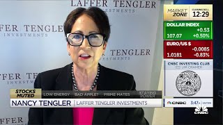 Fed doing great job of having the markets do the heavy lifting says Laffer Tengler CEO [upl. by Esilehs]