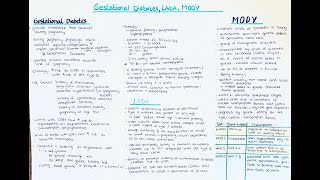 Diabetes Gestational LADA MODY  type 2 Diabetes in children [upl. by Ephrem]